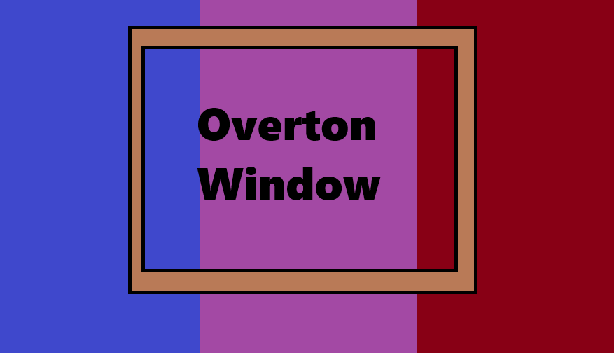 The Language Of The Hostageification of January 6th Terrorists. 