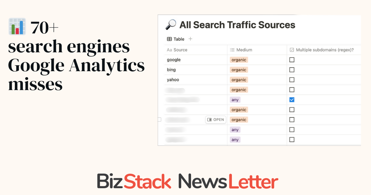 AI Search is Here—Is Your Site Ready?