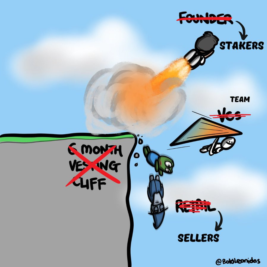 The next big Solana plays won’t come from memecoins.