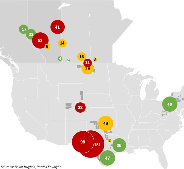 Canada and United States Rig Activity, 12/12/25