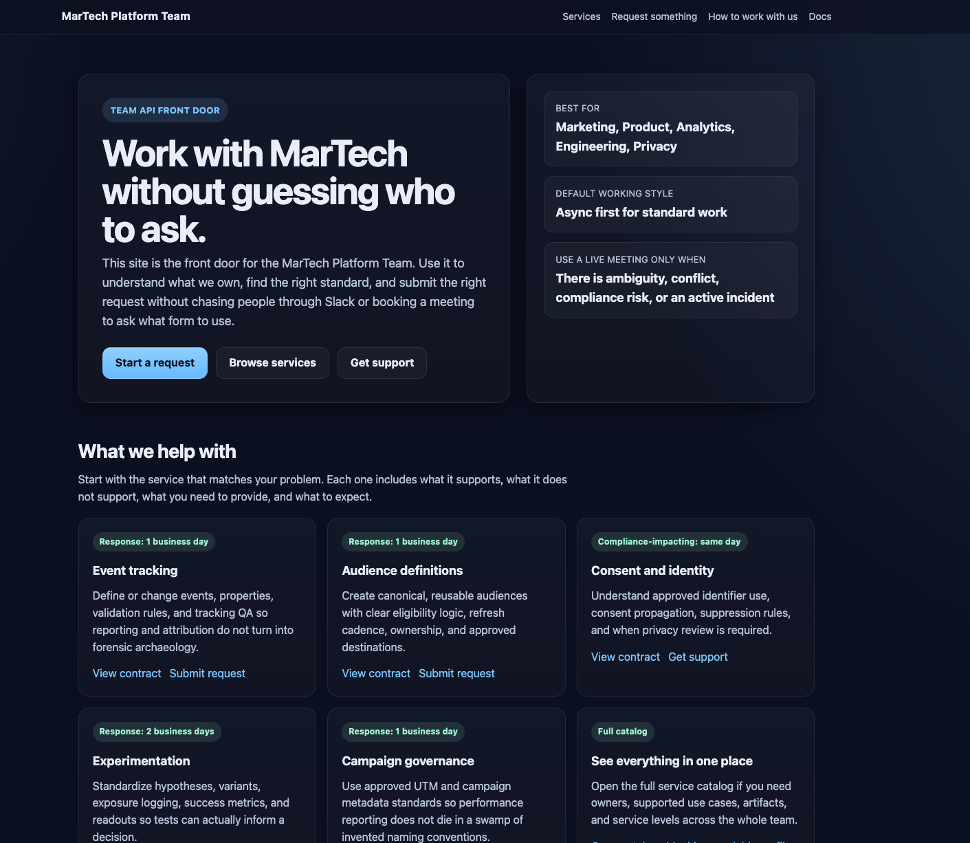 A Better Operating Model for Cross-Team Requests