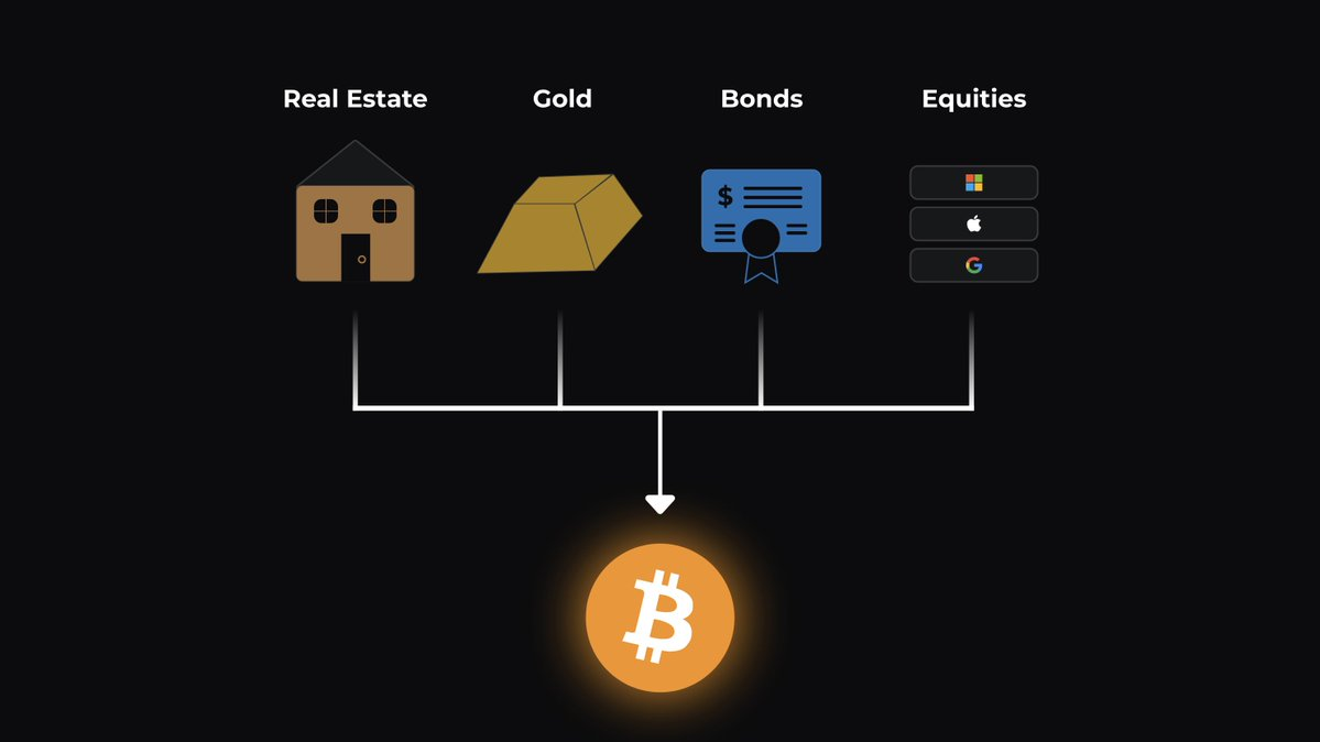 Bitcoin News Weekly #29