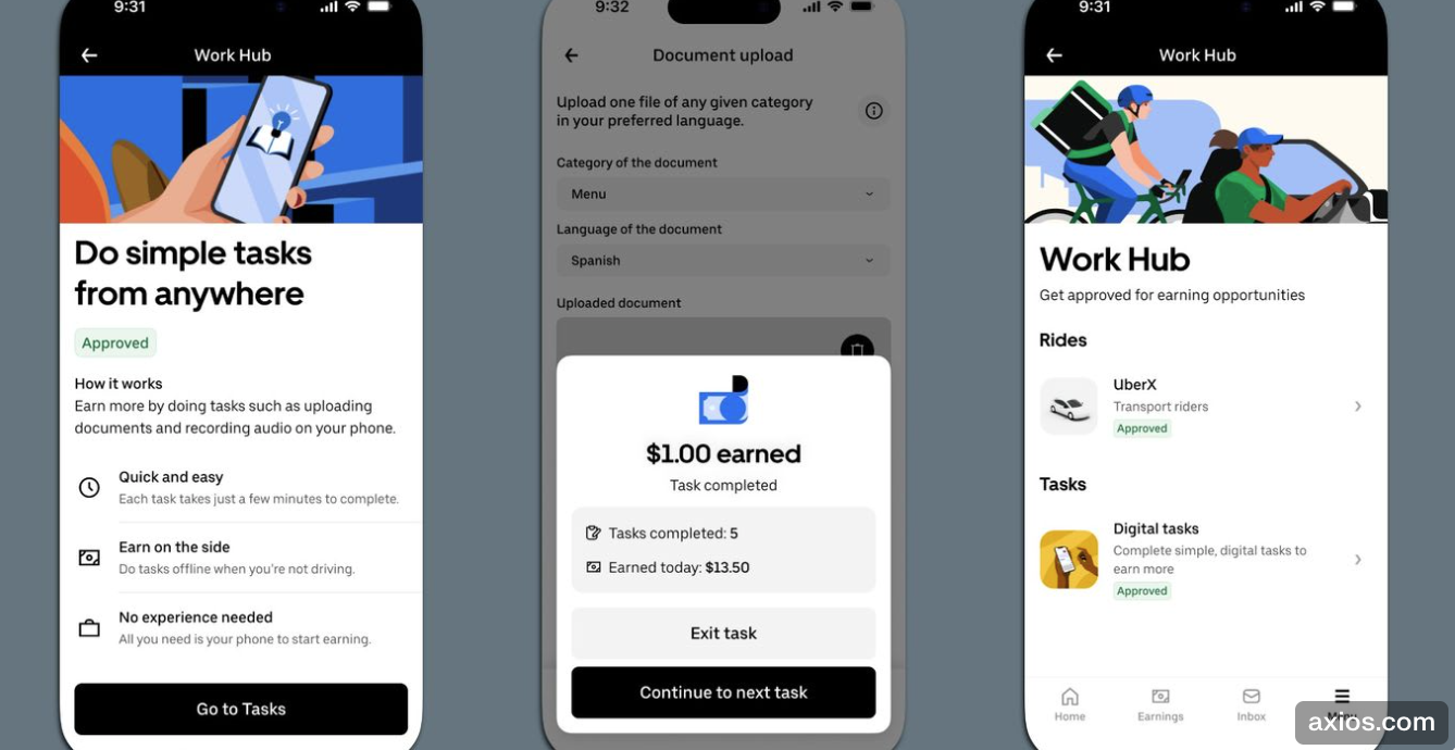 The Uberfication of white-collar work just arrived