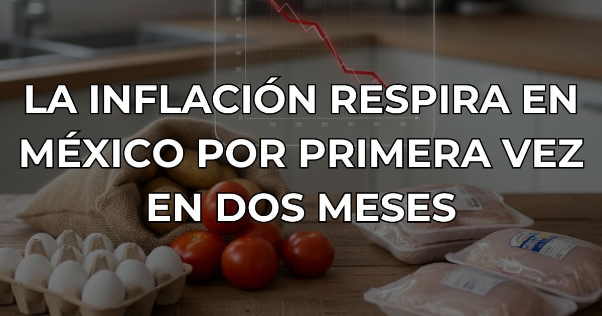 ☕ Inflación afloja