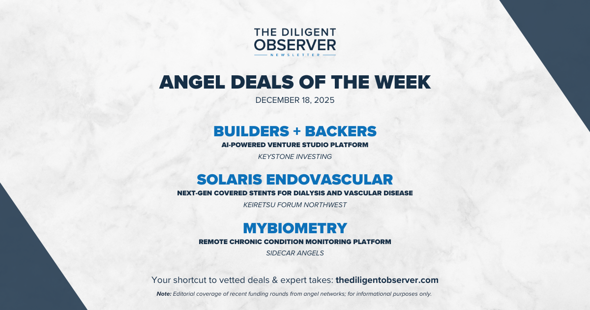 Remote Asthma Monitoring Secures Seed Funding, INVEST Act Heads to Senate, and the Brutal Economics of Fridge Real Estate