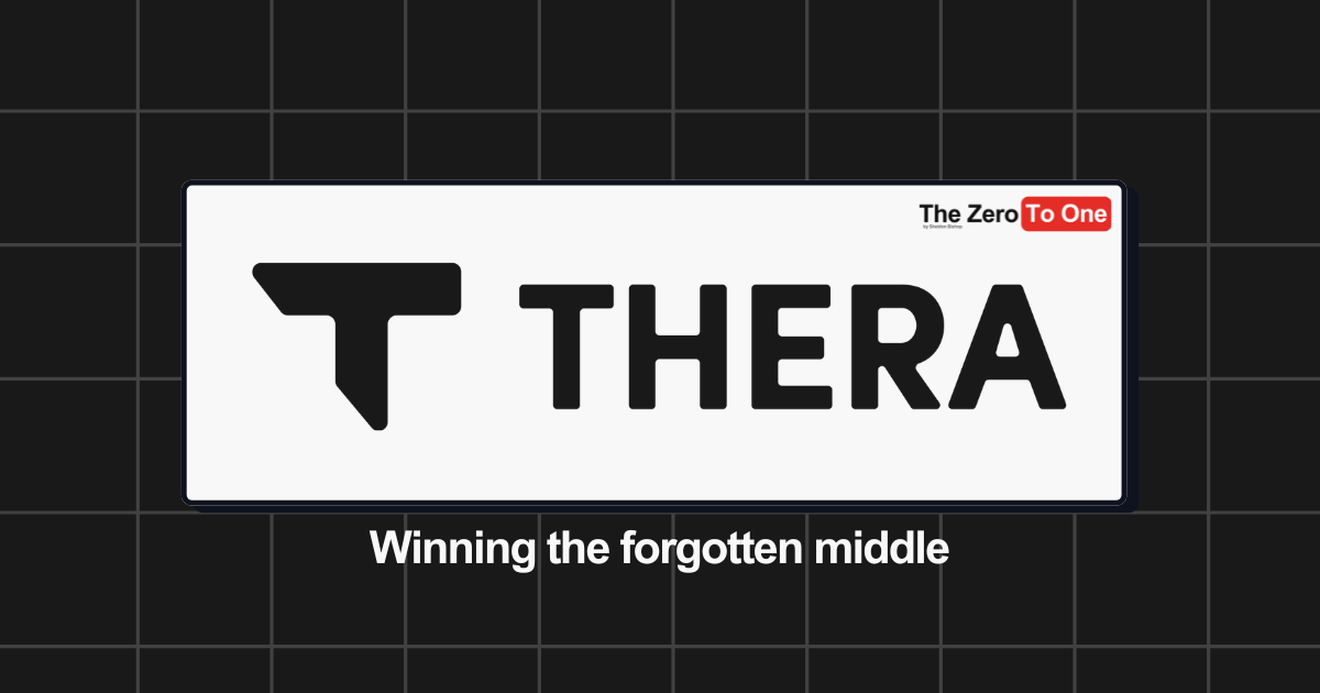 How Thera is building the Financial Operating System for SMBs
