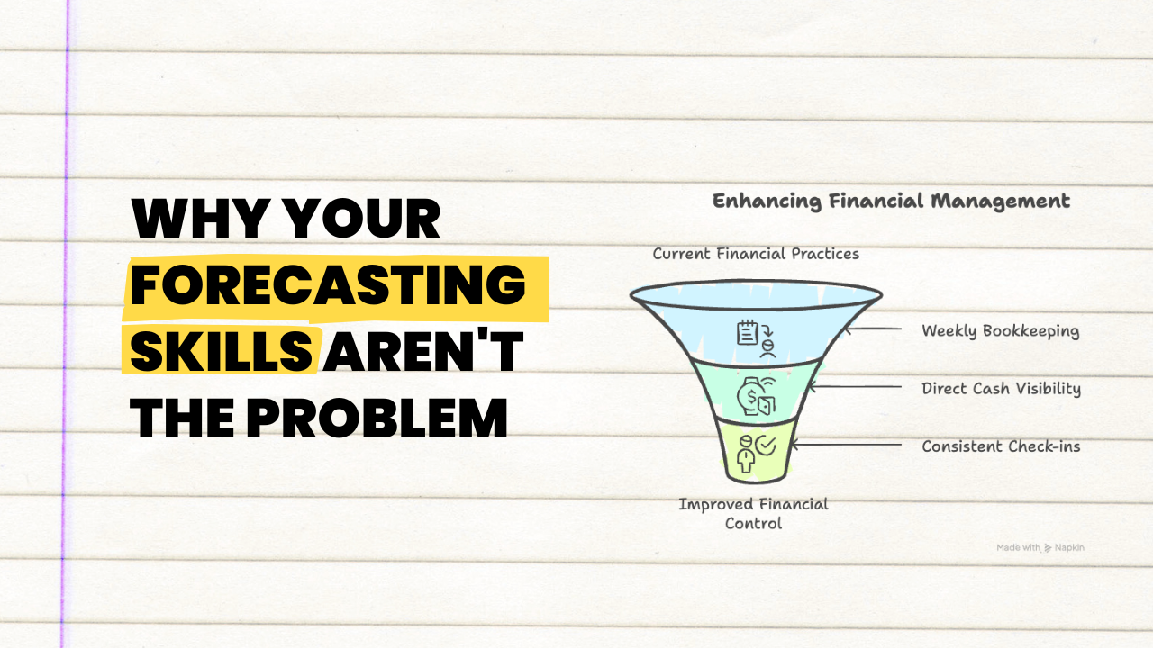 Why Your Forecasting Skills Aren't the Problem