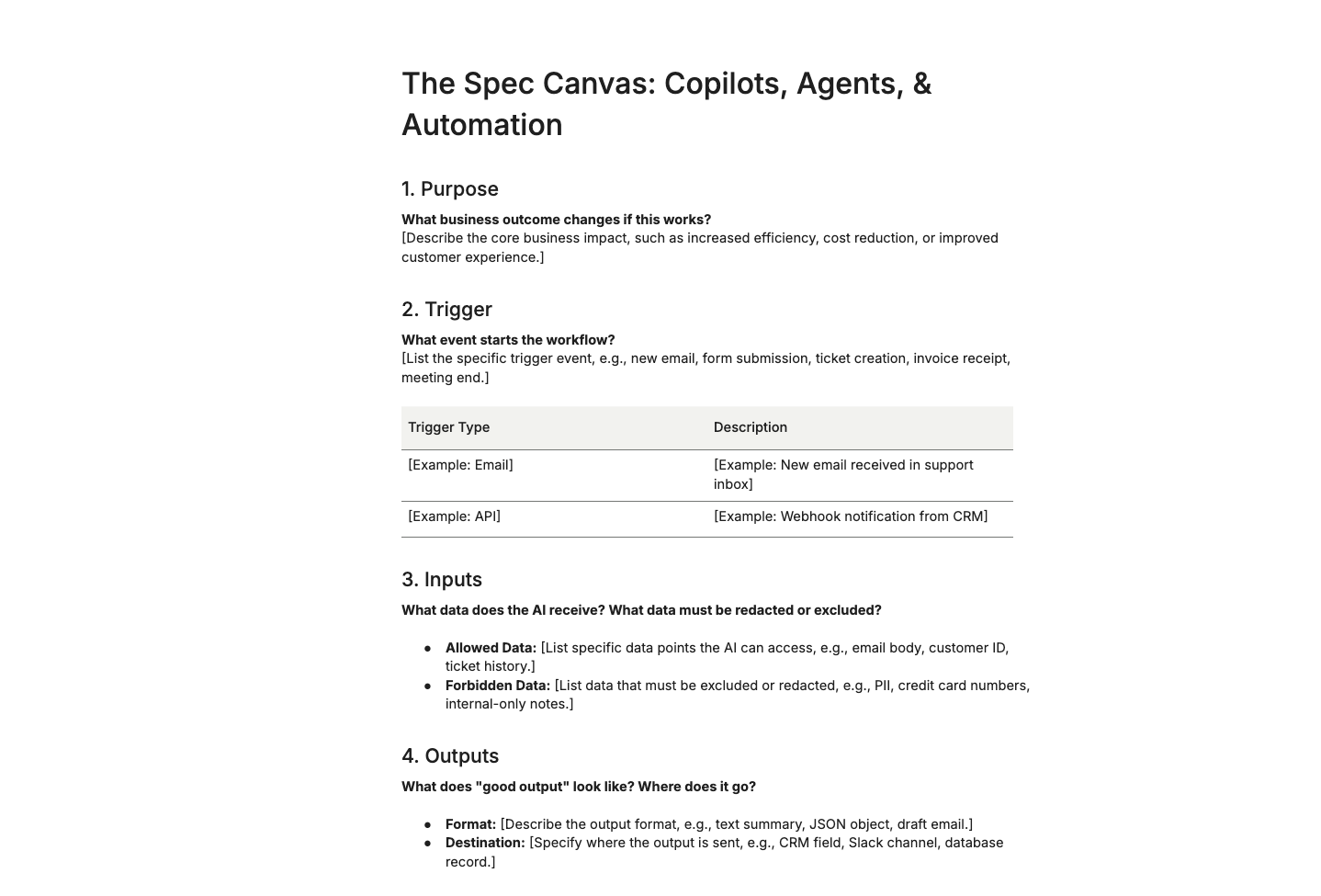 The Line Between Chaos and Productivity Is the Method: Why Spec-Driven AI Adoption Wins