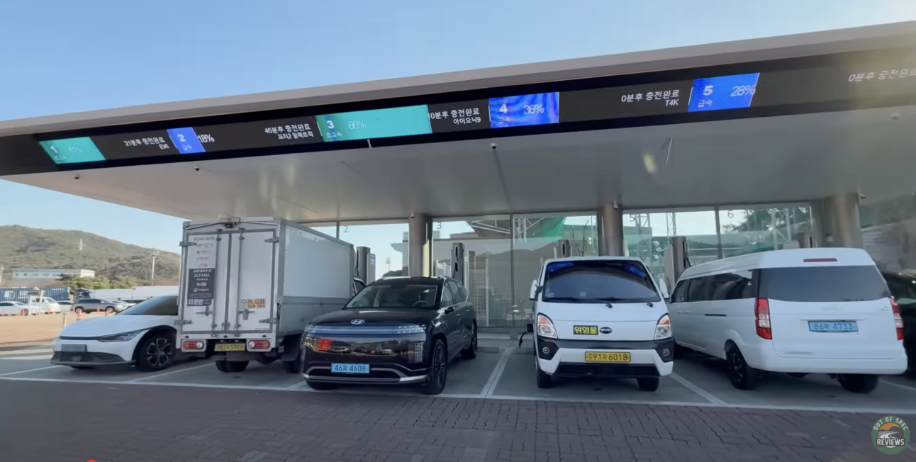 ⚡️ DC Fast Charger Error Rates 🚨