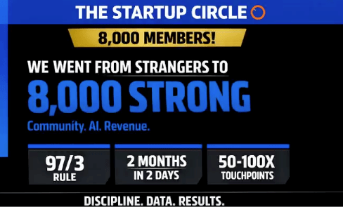 We just hit 8K — and here's what it really means for YOUR revenue 💰