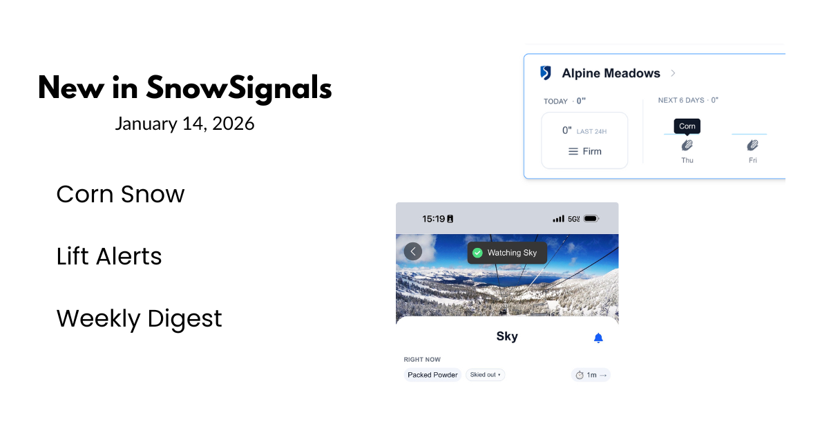 Now live - Corn, Lift Alerts, Weekly Digest