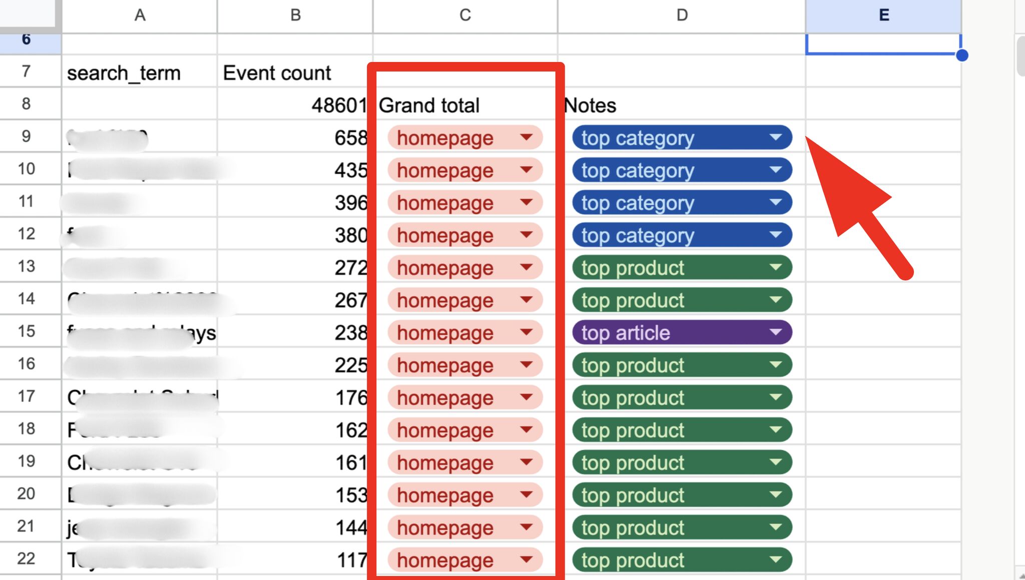How To Find Hidden Keywords