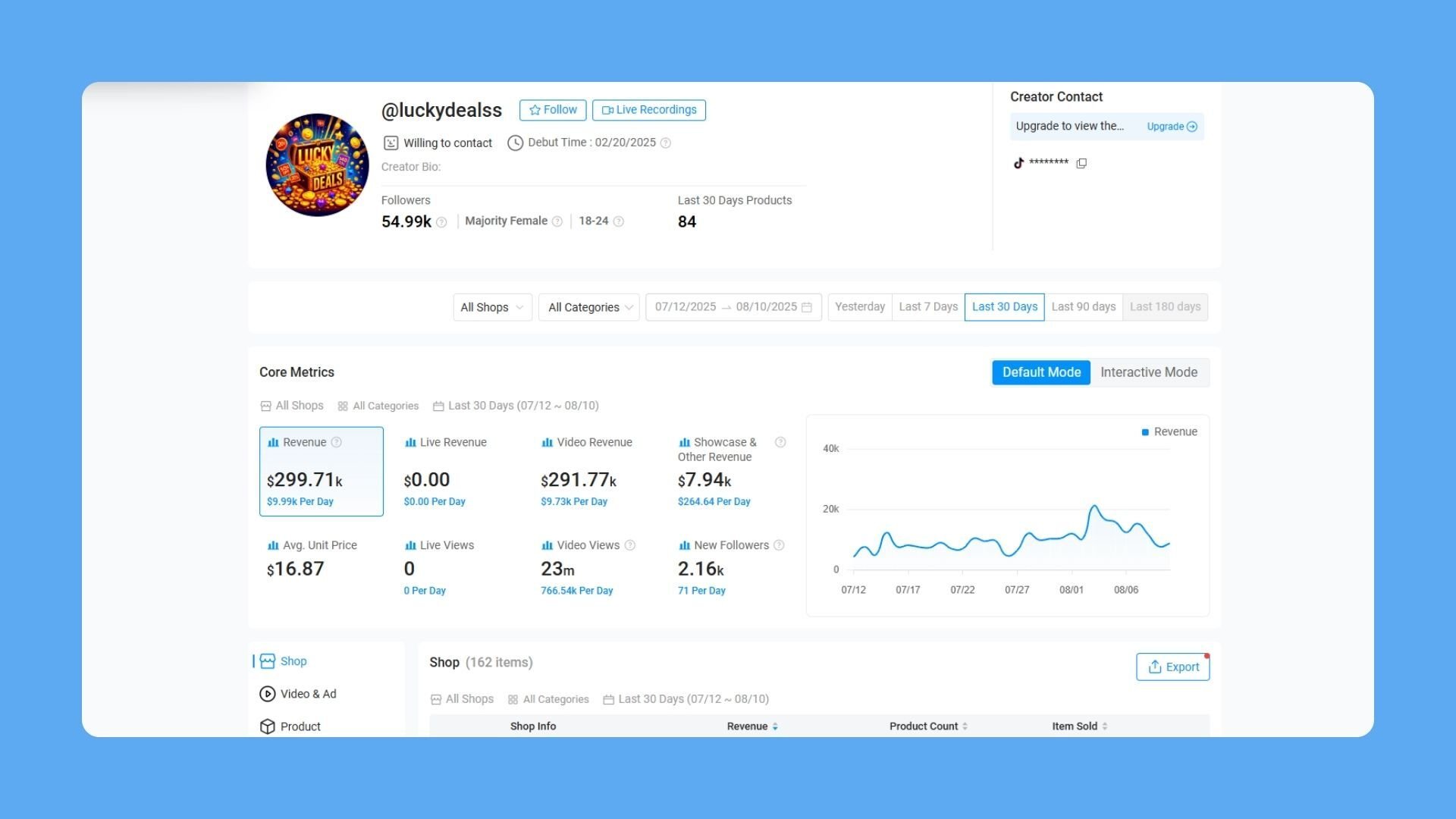 How TikTok AI Avatars Are Printing $299K/Month — And How You Can Too