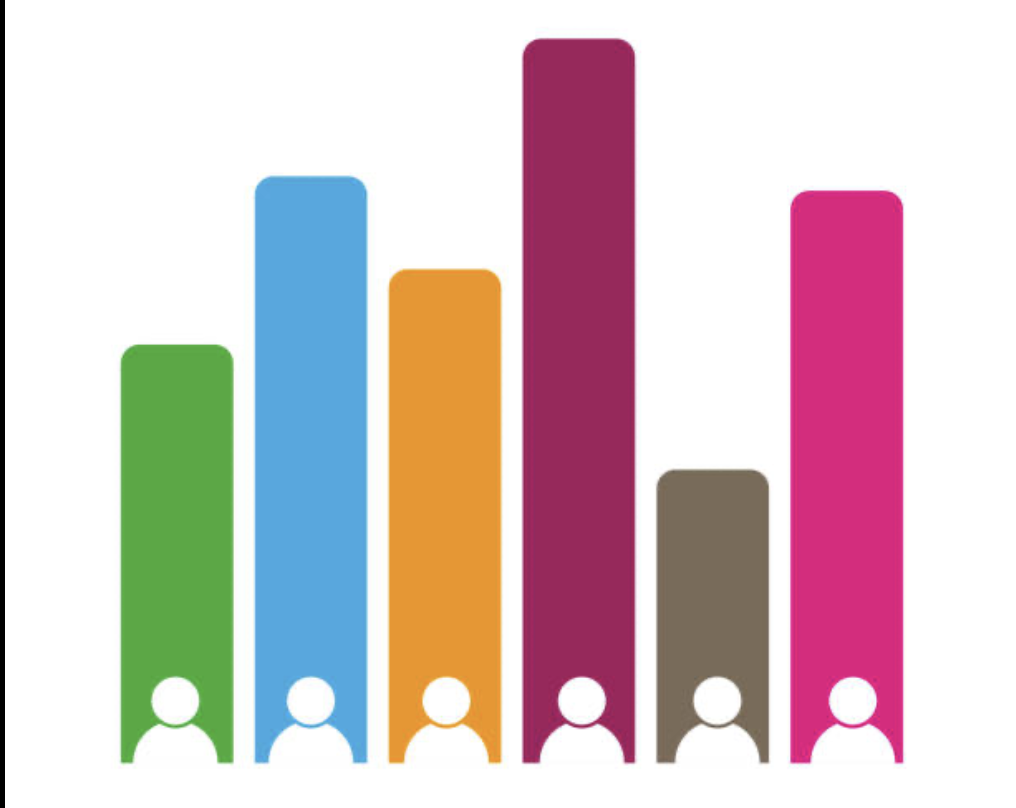 Moving Away From Poll Driven Messaging