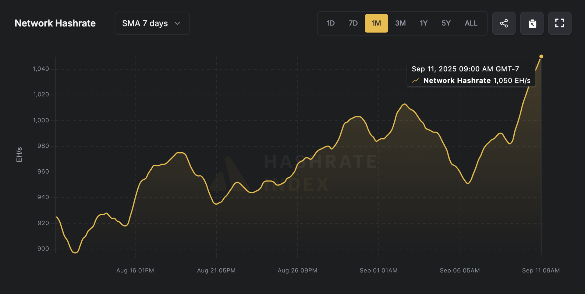 An app you've never heard of helped topple Nepal's government