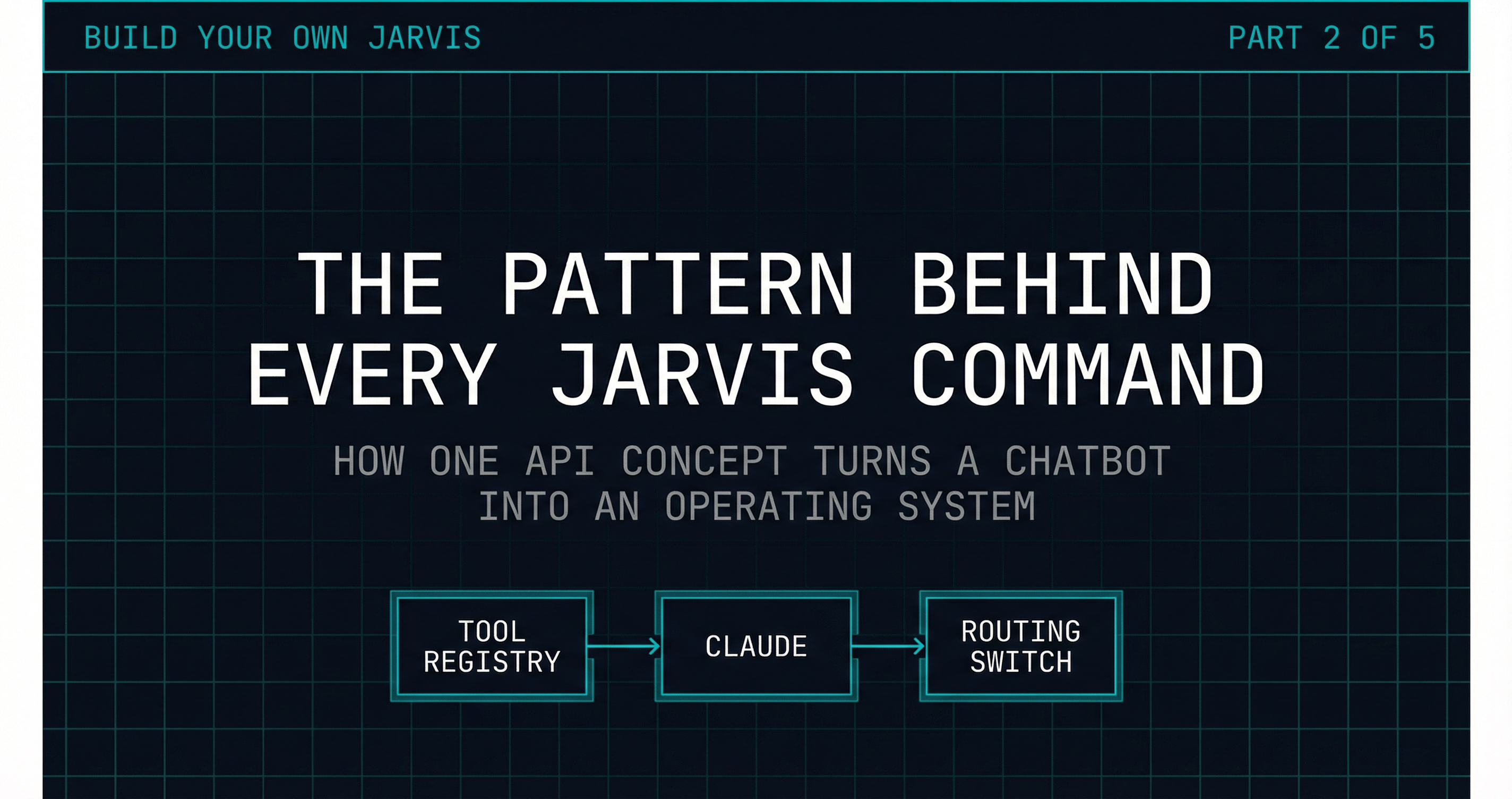 S01E09: The Pattern Behind Every Jarvis Command