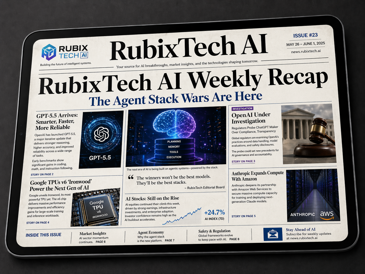 RubixTech AI Weekly Recap