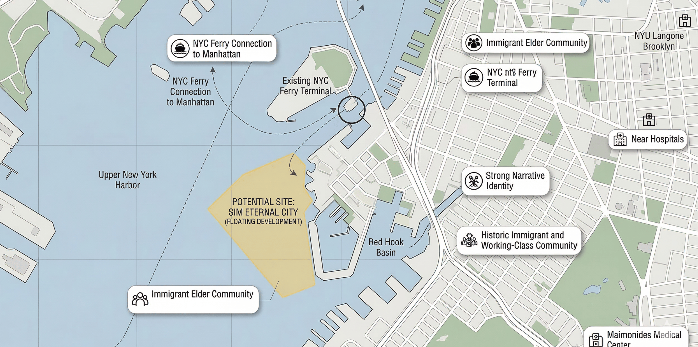 Site 05 — Red Hook Basin Outer Anchorage Brooklyn