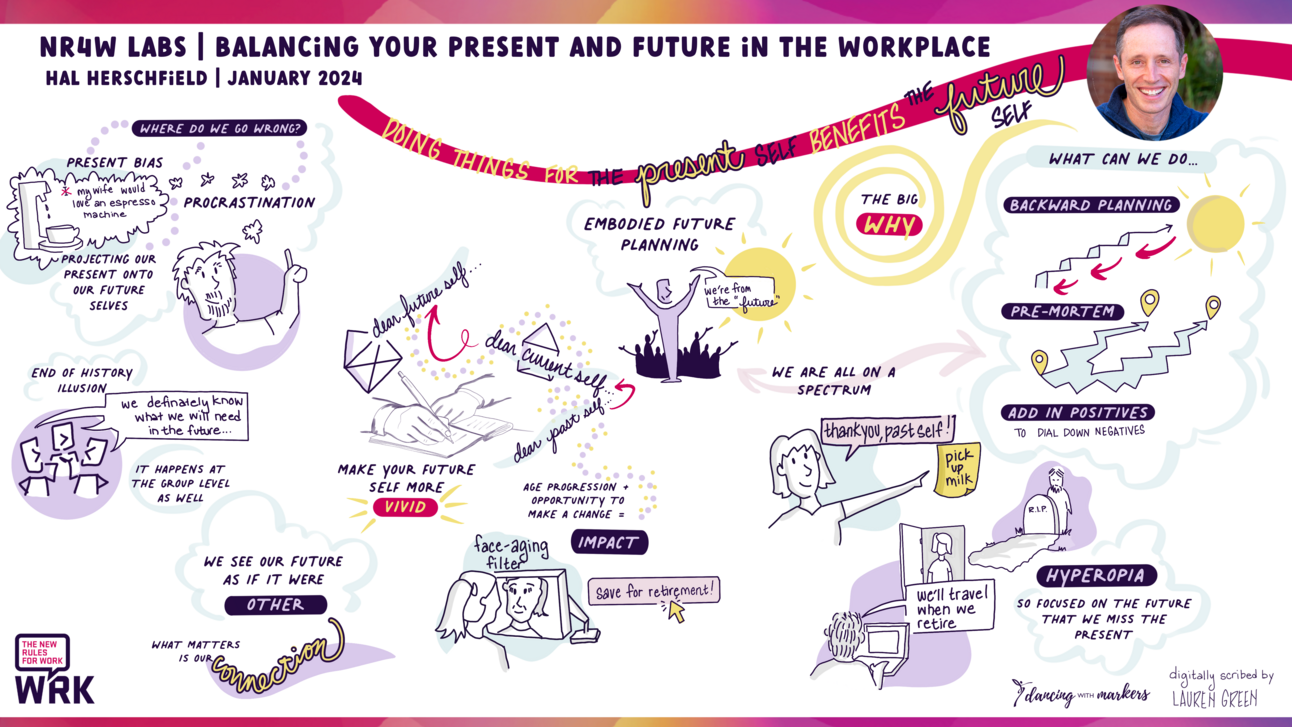 ⚖️ Achieve Balance: Mastering Your Present and Future Self with Hal Hershfield