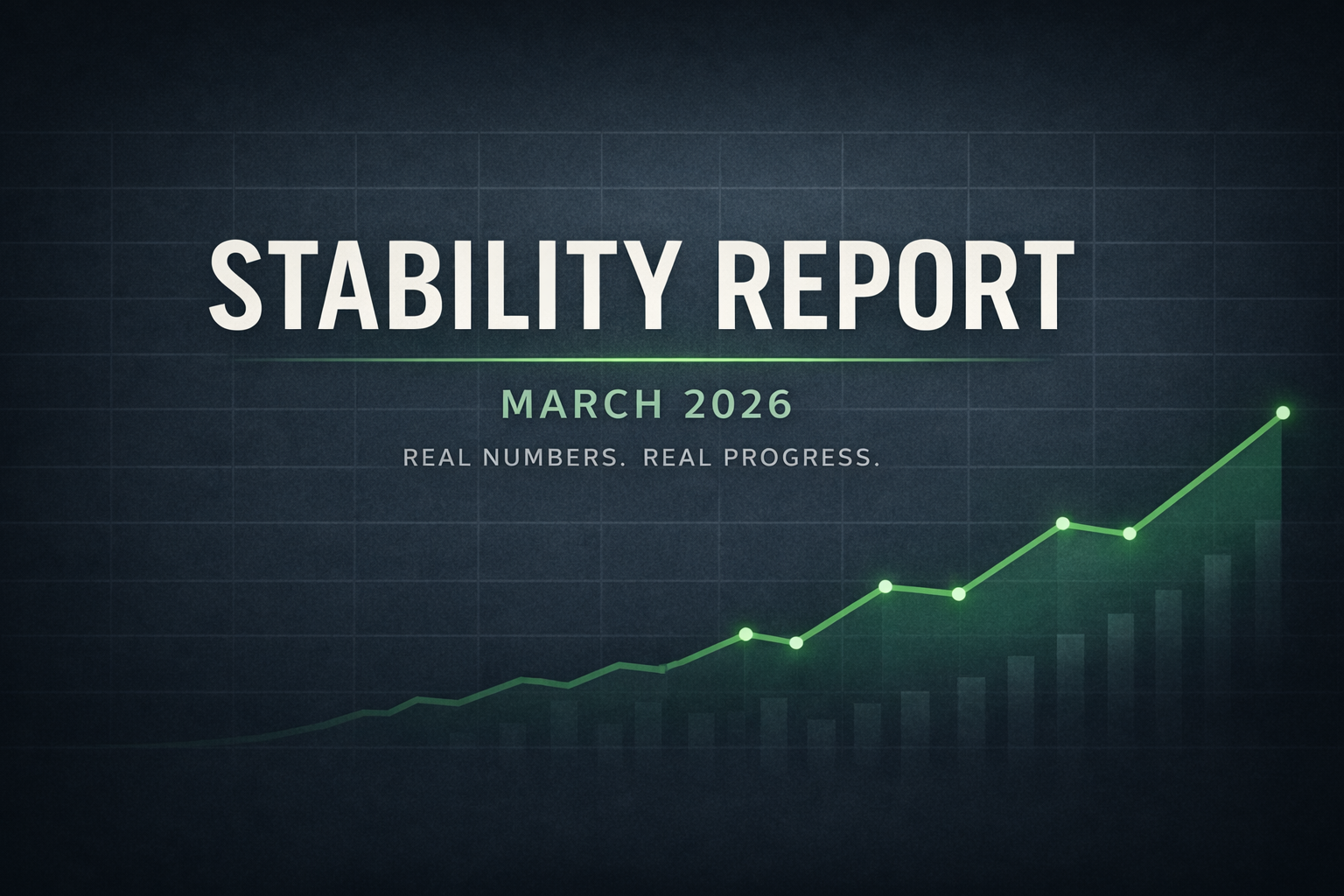 Stability Report