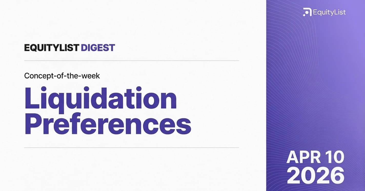 Does your term sheet hide the real dilution?