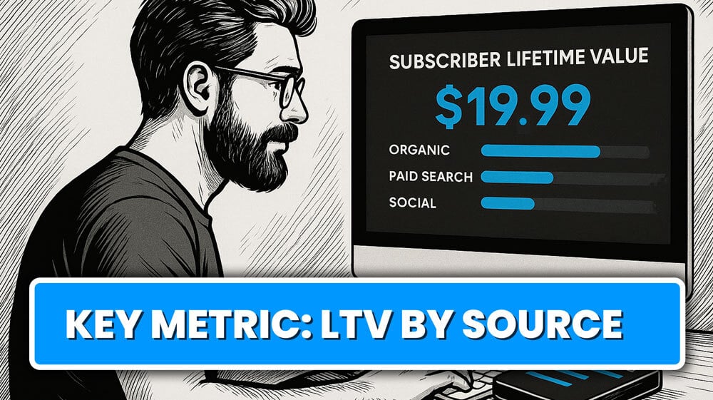 The Metric That Separates Winning Lists from Wasted Spend