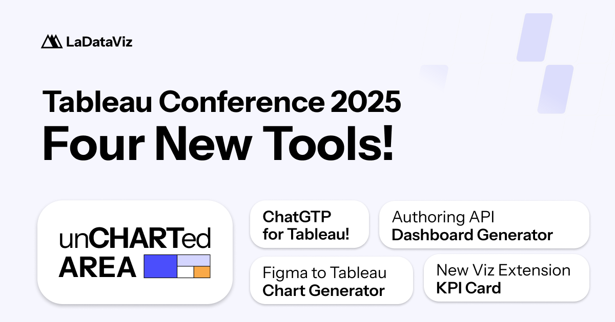 TC 25 Recap: Four New Tools!