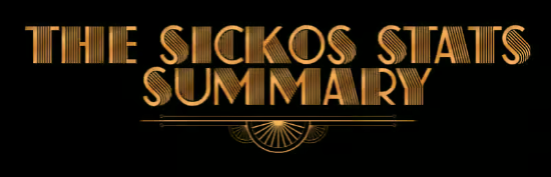 The Sickos Stats Summary for Week 14!