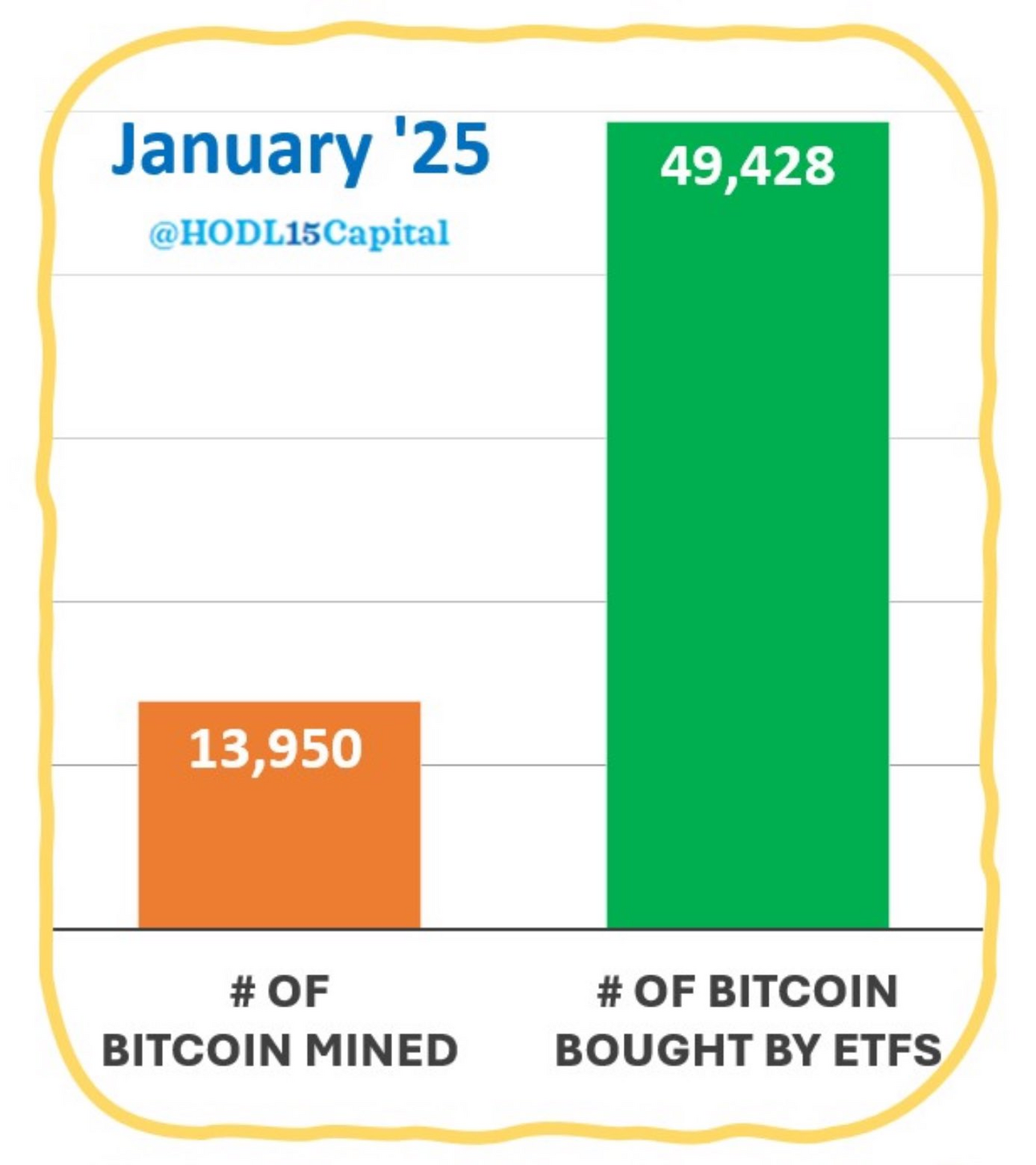 The Positive-Sum Power of Bitcoin