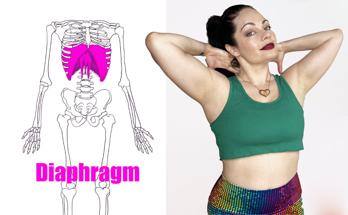 How Breathing Affects Posture and Spinal Flexibility
