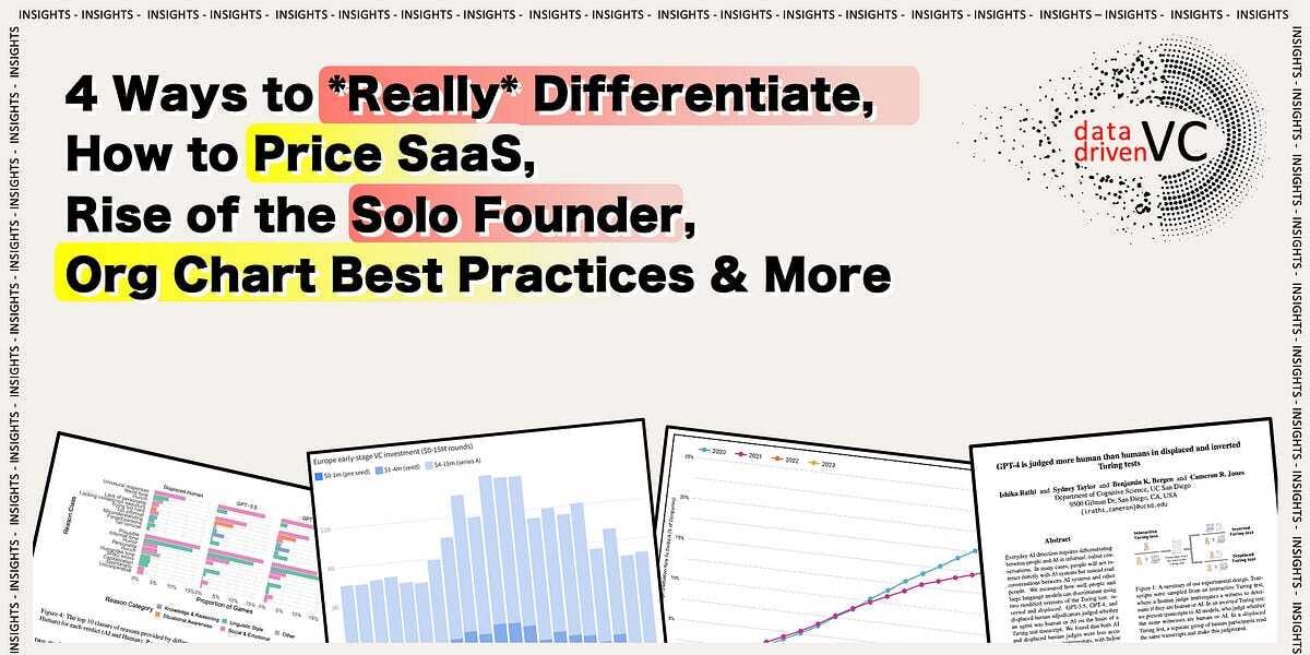 💥 4 Ways to *Really* Differentiate, How to Price SaaS, Rise of the Solo Founder, Org Chart Best Practices & More