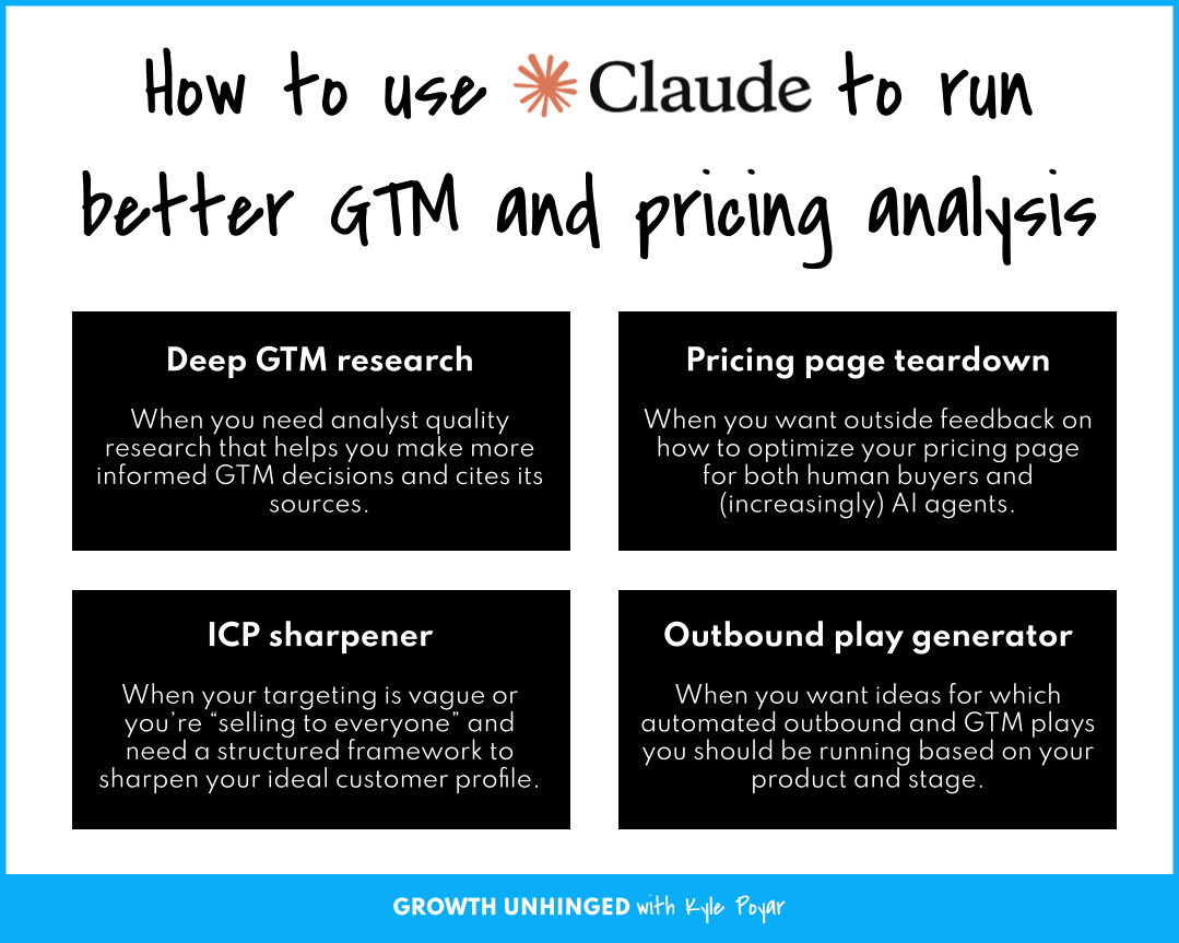 How to use Claude for GTM and pricing analysis