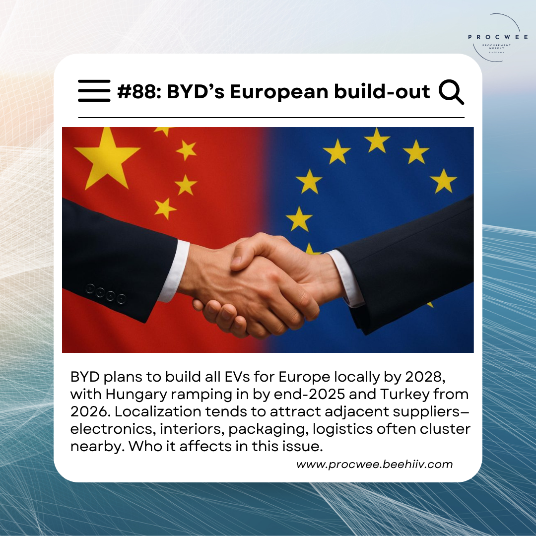 BYD’s European build-out | Issue #88 | 10 September 2025 
