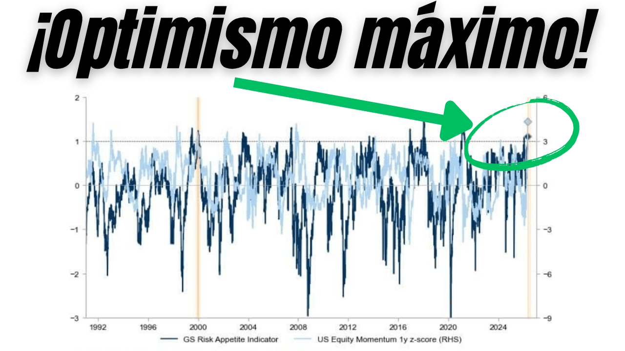 Wall Street ya ha descontado TODO lo bueno... ¿Queda ALGO?