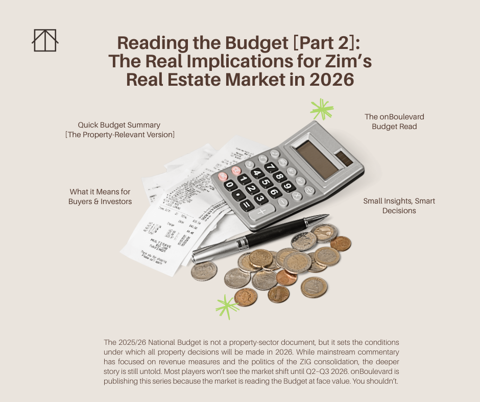 Reading the Budget [Part 2]: The Real Implications for Zim’s Real Estate Market in 2026—Issue #12