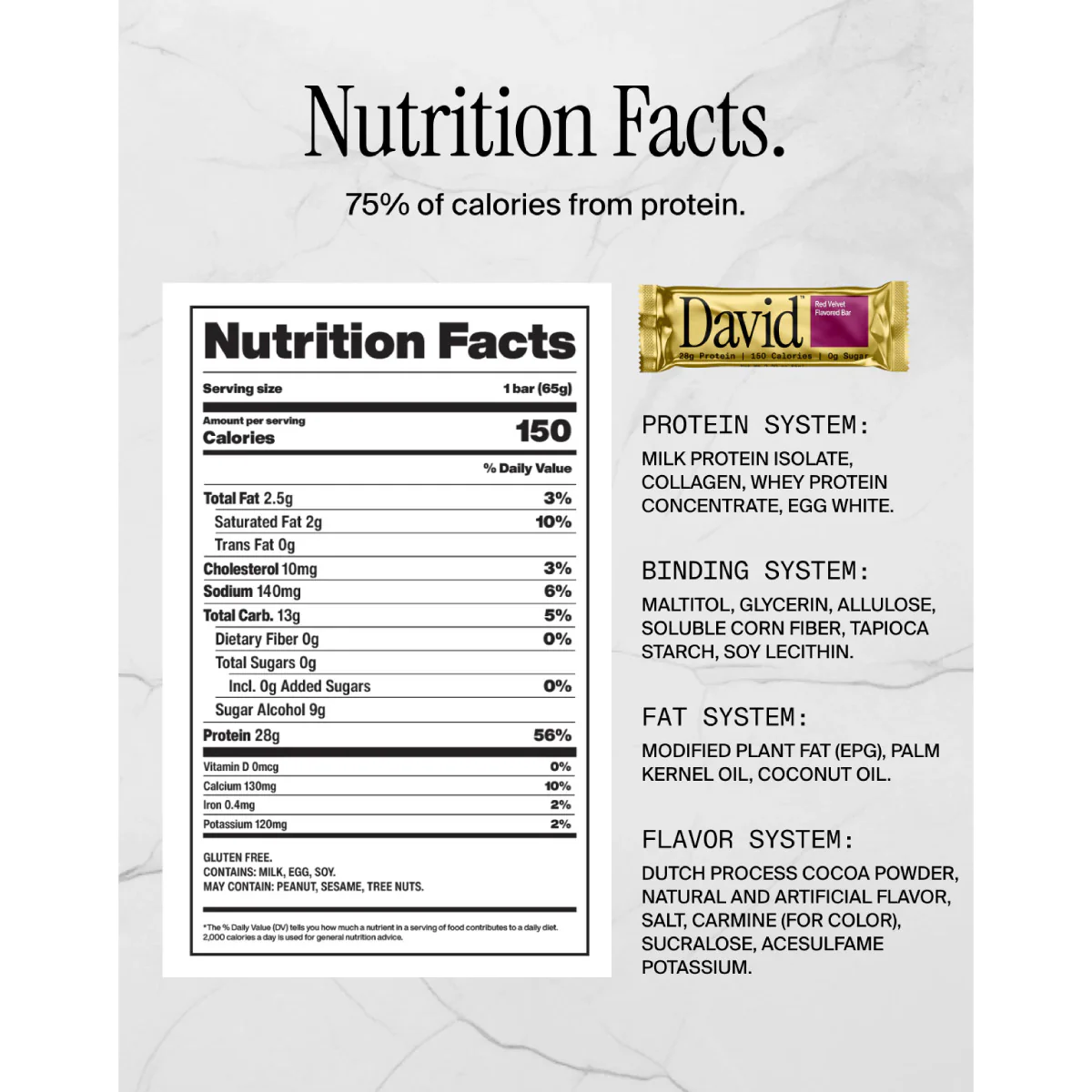 David Gets Its Day in Court