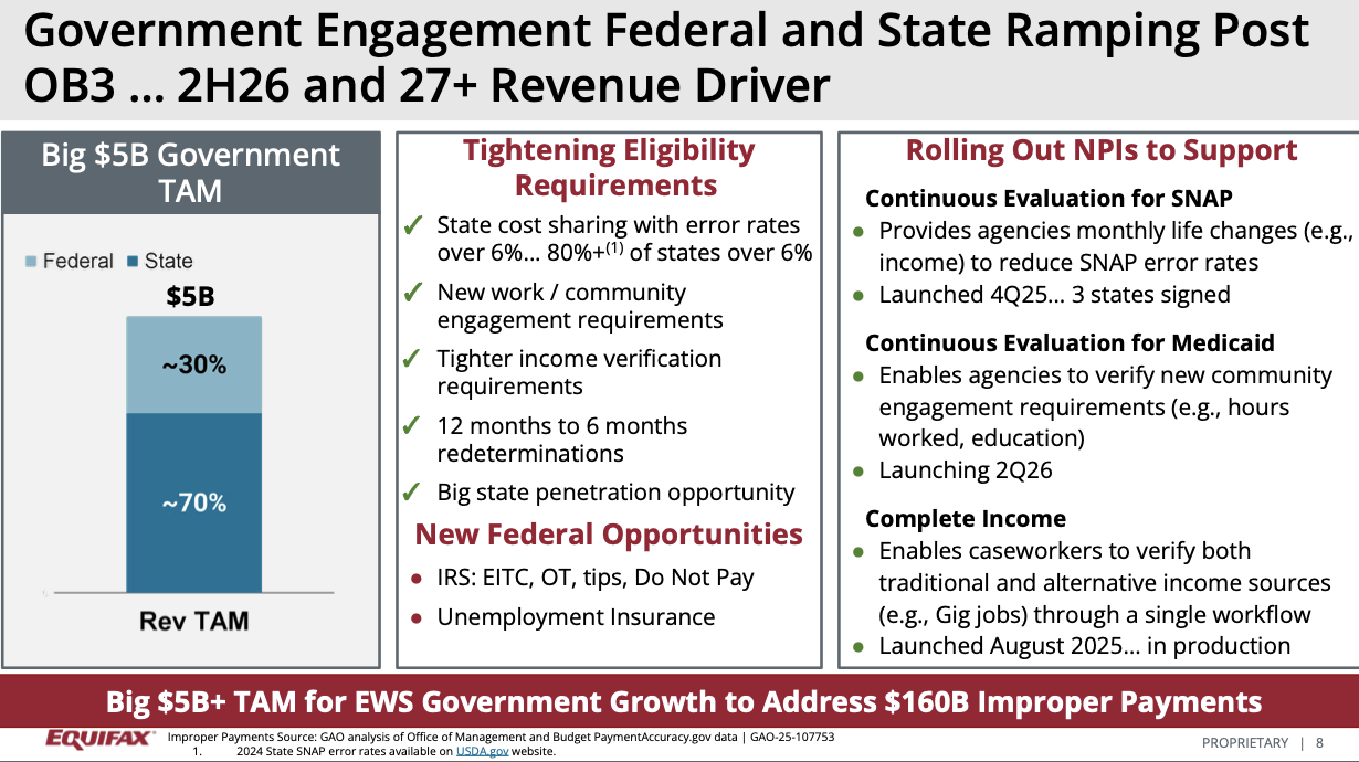 Weekly Health Policy Briefing 02/05/25