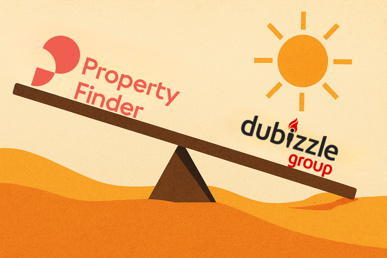 Dubizzle pulls IPO, Property Finder presses ahead