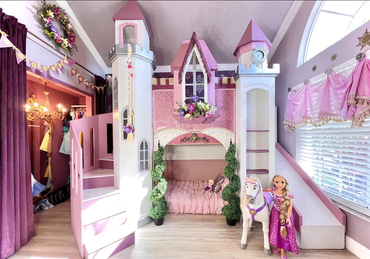 Top Themed Orlando Vacation Rental Homes Near Disney and Theme Parks