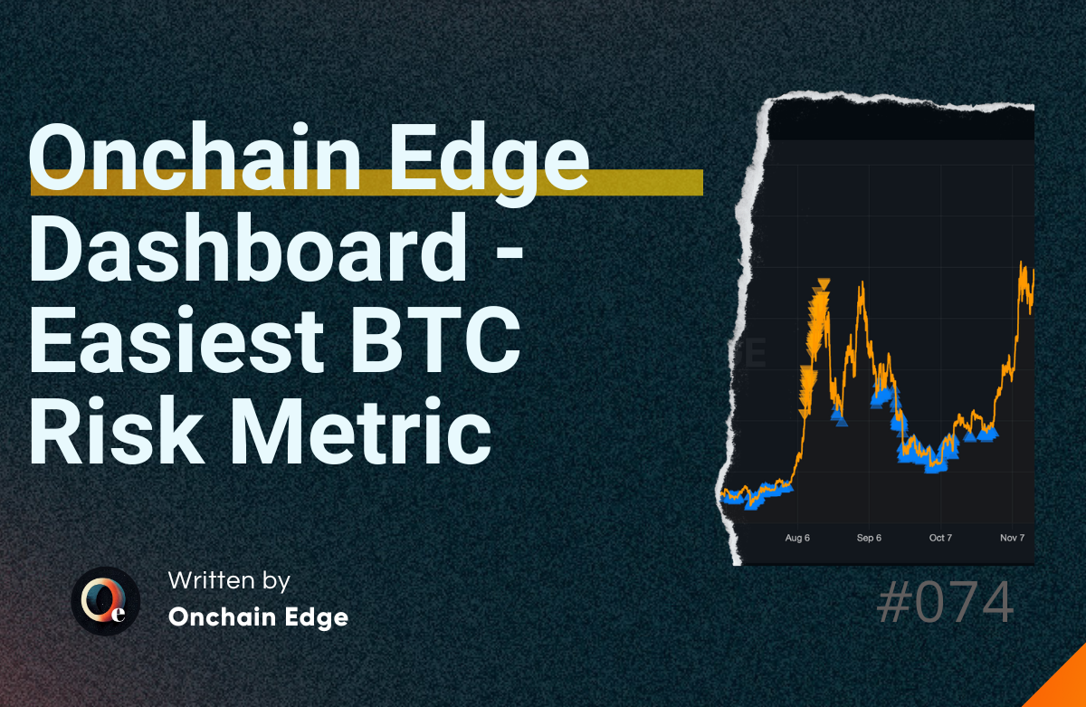 #074 - Onchain Edge Dashboard - Easiest BTC Risk Metric