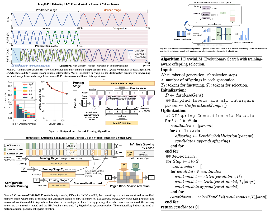 Research papers improving performance of LLMs [1/3]