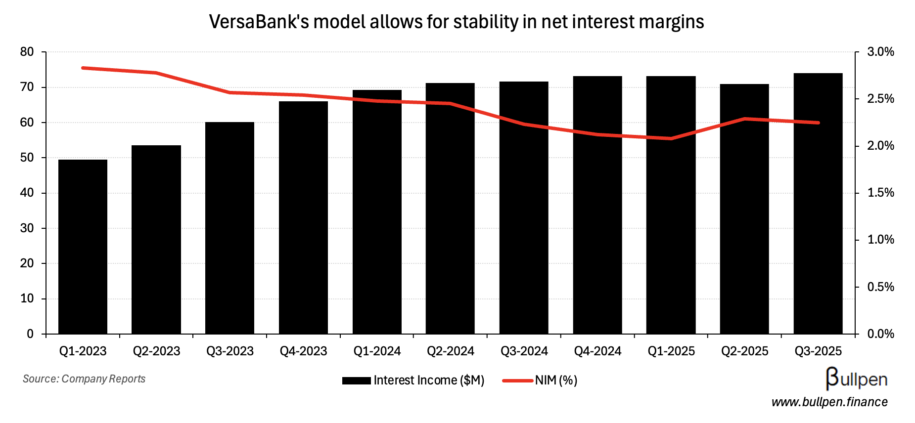 Planet MicroCap recap: a few stories to watch