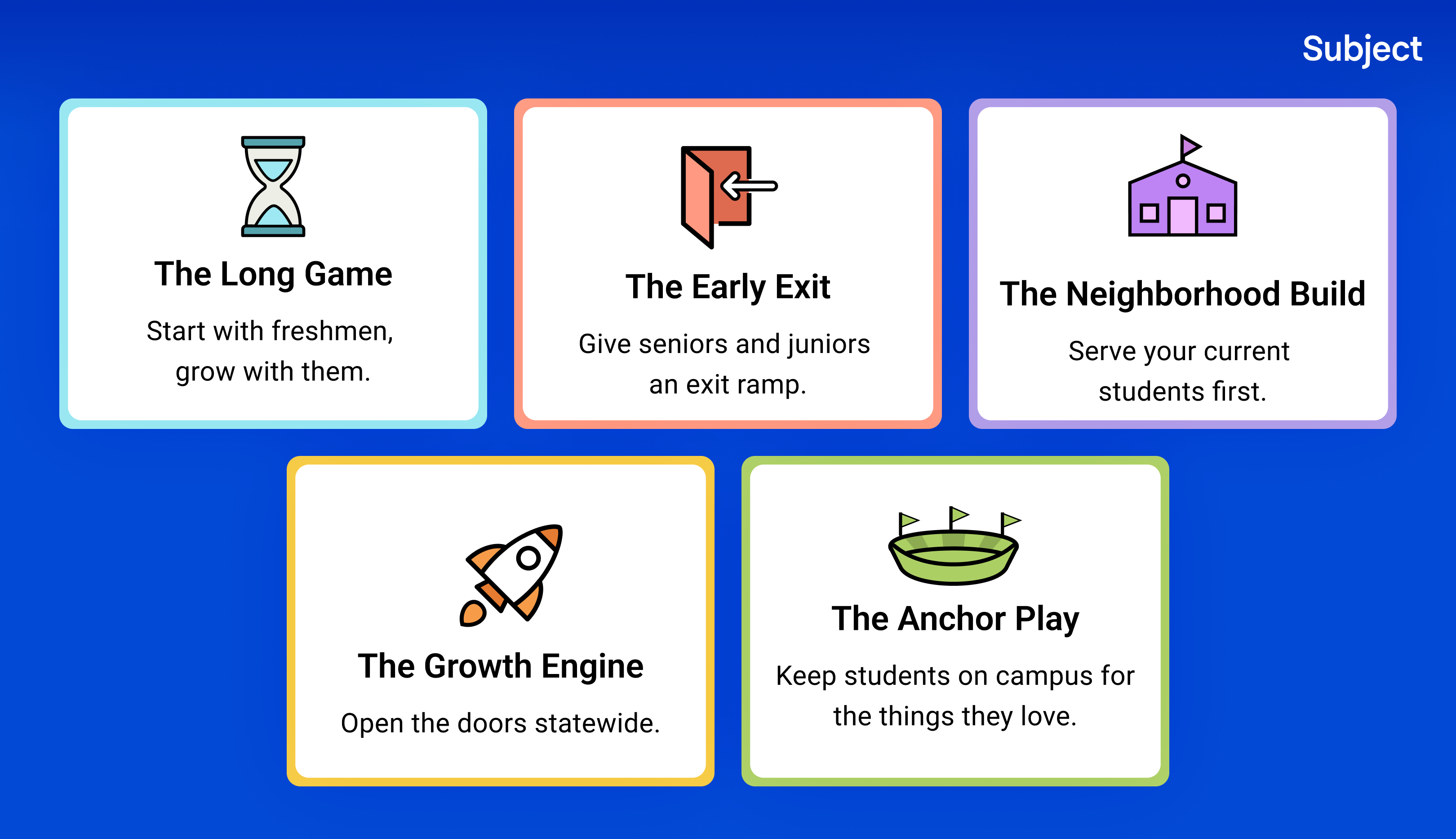 🌵 Pick a lane, Texas