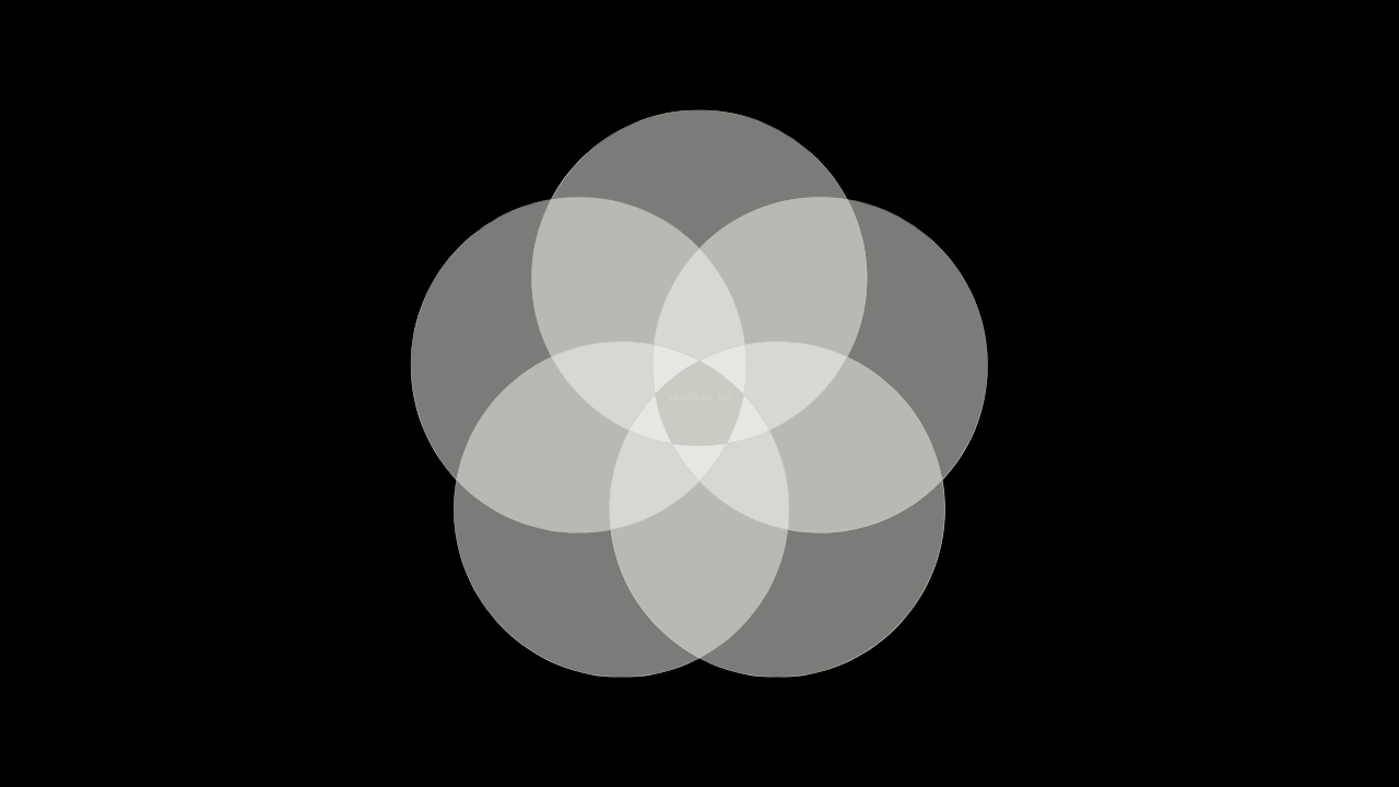 How To Redesign Your Life (Part 1)