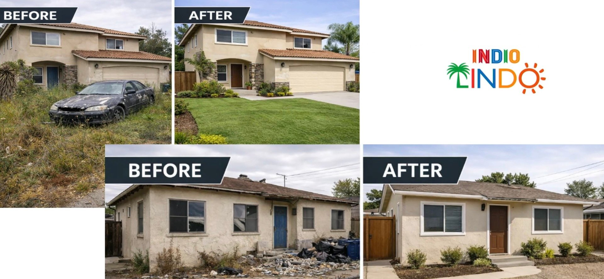 🌴 Indio Weekly Briefing: Jan. 22, 2026