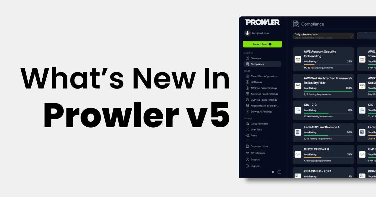 What's New in Prowler v5