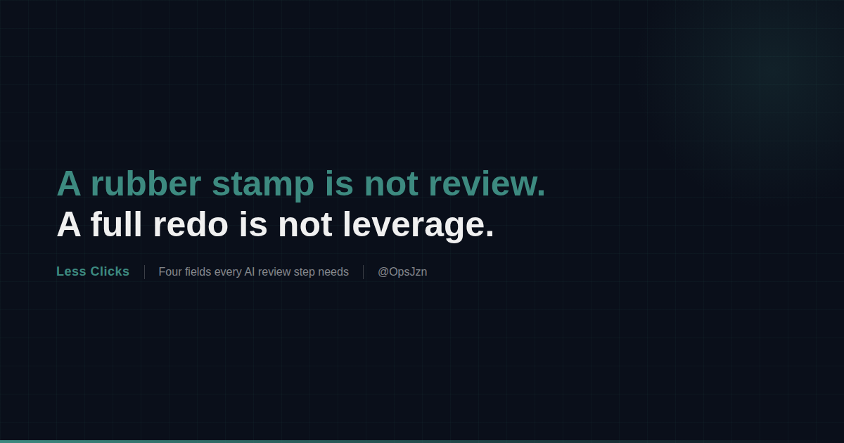 What Does "Human Review" Actually Mean?