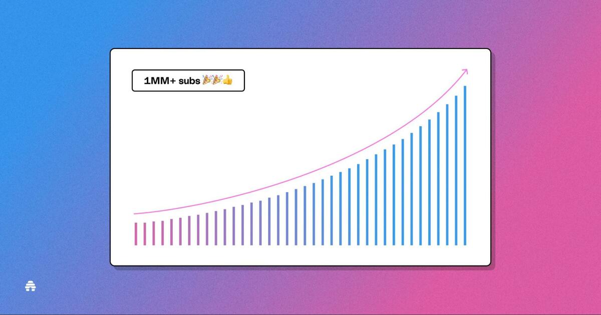 7 Strategies to Scale Your Email Newsletter to a Million Subscribers
