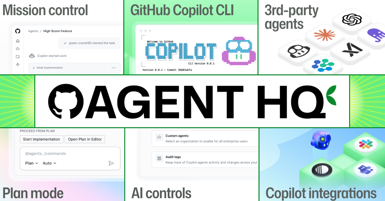 AI Agents Team Up Like The Avengers To Write, Test, And Ship Code 🧞