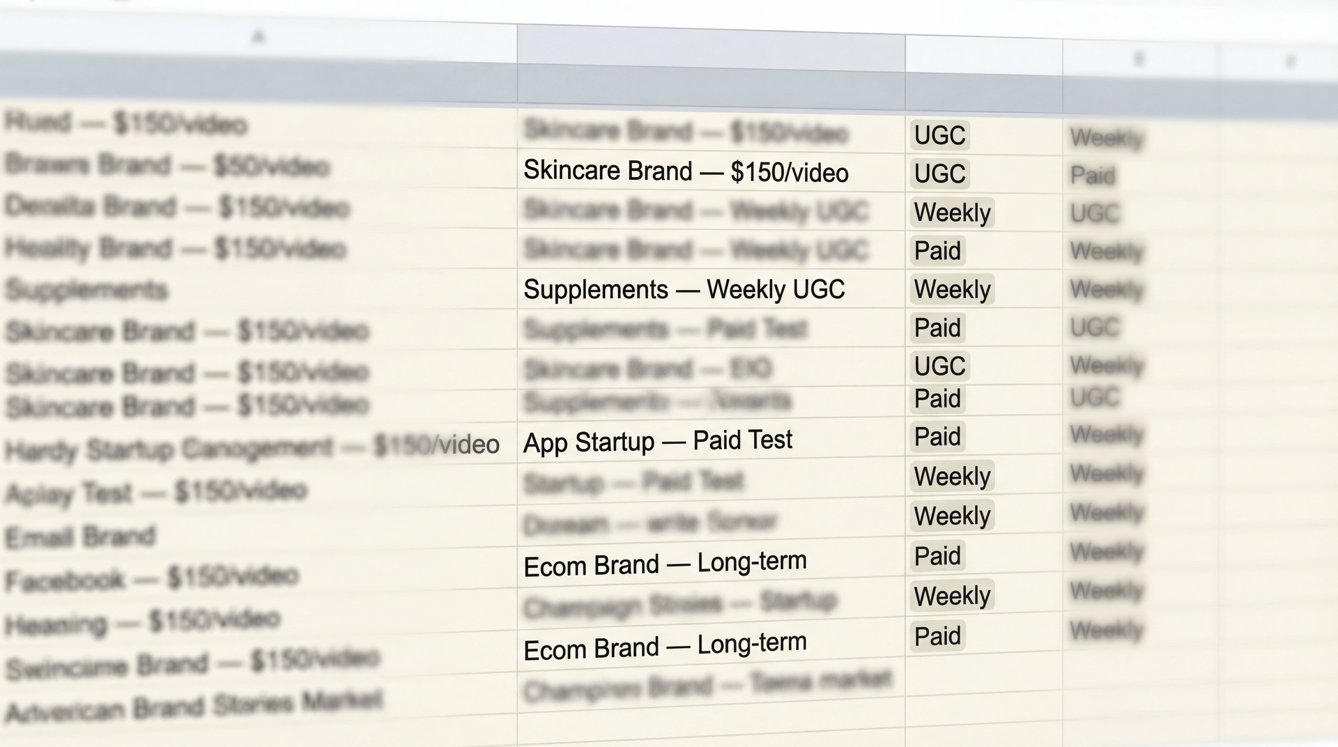 100+ UGC Opportunities Drop [Exclusive]